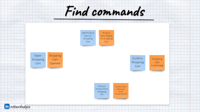 finding commands