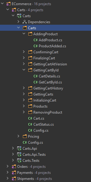 CQRS structure