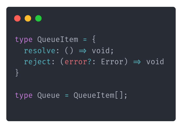 Queue items contain callbacks to resolve a pending connection or reject it with an error.