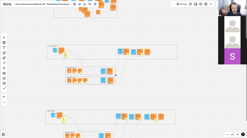 An online Event Sourcing workshop using a shared Miro board to model business processes.