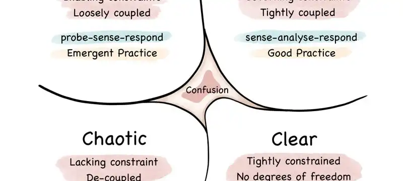 Why to measure and make our system observable? How to reason on chaotic world