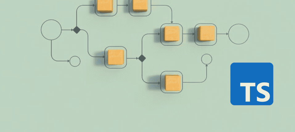 How TypeScript can help in modelling business workflows