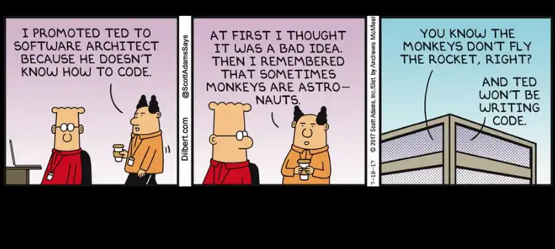 Architect Manifesto
