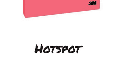 The Underestimated Power of Hot Spots and Notes in EventStorming